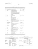 Lung Cancer Biomarkers and Uses Thereof diagram and image