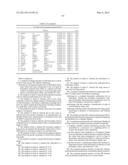 Lung Cancer Biomarkers and Uses Thereof diagram and image