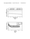 CHEMICAL SEAL RING COMPOSITION AND METHOD OF USING diagram and image