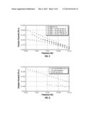 CHEMICAL SEAL RING COMPOSITION AND METHOD OF USING diagram and image