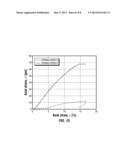 CHEMICAL SEAL RING COMPOSITION AND METHOD OF USING diagram and image