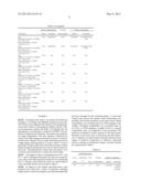 PHOTORESIST AND POST ETCH RESIDUE CLEANING SOLUTION diagram and image