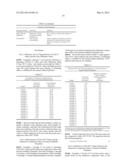 NOVEL WHITENING AGENTS FOR CELLULOSIC SUBSTRATES diagram and image