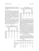 NOVEL WHITENING AGENTS FOR CELLULOSIC SUBSTRATES diagram and image