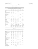 NOVEL WHITENING AGENTS FOR CELLULOSIC SUBSTRATES diagram and image