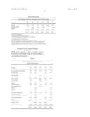 NOVEL WHITENING AGENTS FOR CELLULOSIC SUBSTRATES diagram and image