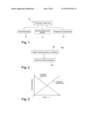 ENZYME CLEANING COMPOSITION AND METHOD OF USE diagram and image