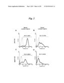 ANTI-MART-1 T CELL RECEPTORS AND RELATED MATERIALS AND METHODS OF USE diagram and image