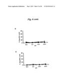 ANTI-MART-1 T CELL RECEPTORS AND RELATED MATERIALS AND METHODS OF USE diagram and image
