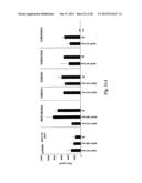 ANTI-MART-1 T CELL RECEPTORS AND RELATED MATERIALS AND METHODS OF USE diagram and image