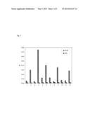 MODIFIED BINDING PROTEINS INHIBITING THE VEGF-A RECEPTOR INTERACTION diagram and image