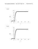 MODIFIED BINDING PROTEINS INHIBITING THE VEGF-A RECEPTOR INTERACTION diagram and image