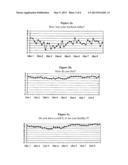 NGNA COMPOSITIONS AND METHODS OF USE diagram and image