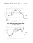 NGNA COMPOSITIONS AND METHODS OF USE diagram and image