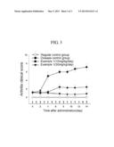 NOVEL FUSED PYRIMIDINE DERIVATIVES FOR INHIBITION OF TYROSINE KINASE     ACTIVITY diagram and image