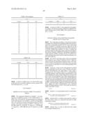 NOVEL FUSED PYRIMIDINE DERIVATIVES FOR INHIBITION OF TYROSINE KINASE     ACTIVITY diagram and image