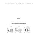 COMBINATION THERAPIES FOR TREATING NEUROLOGICAL DISORDERS diagram and image