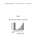 COMBINATION THERAPIES FOR TREATING NEUROLOGICAL DISORDERS diagram and image