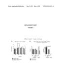 COMBINATION THERAPIES FOR TREATING NEUROLOGICAL DISORDERS diagram and image