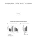 COMBINATION THERAPIES FOR TREATING NEUROLOGICAL DISORDERS diagram and image