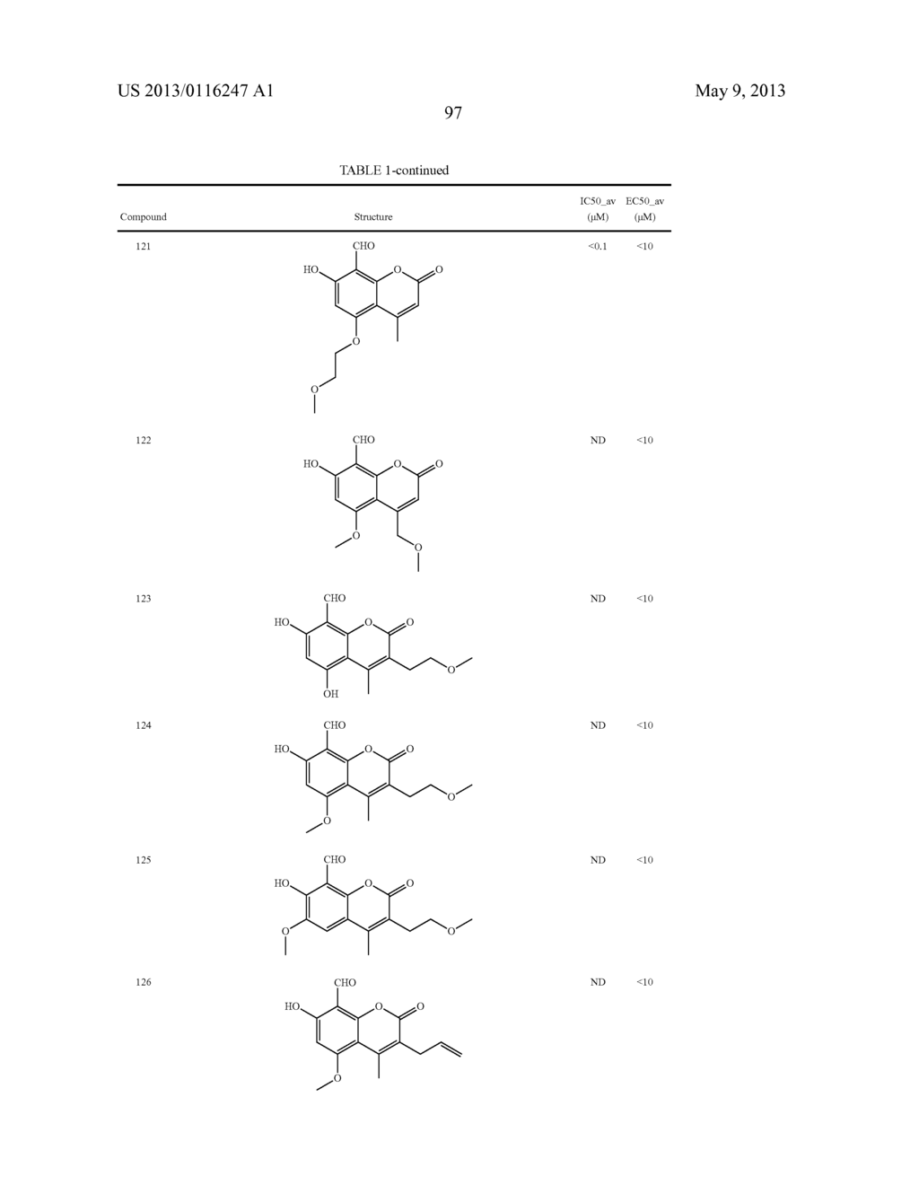 IRE-1alpha INHIBITORS - diagram, schematic, and image 106