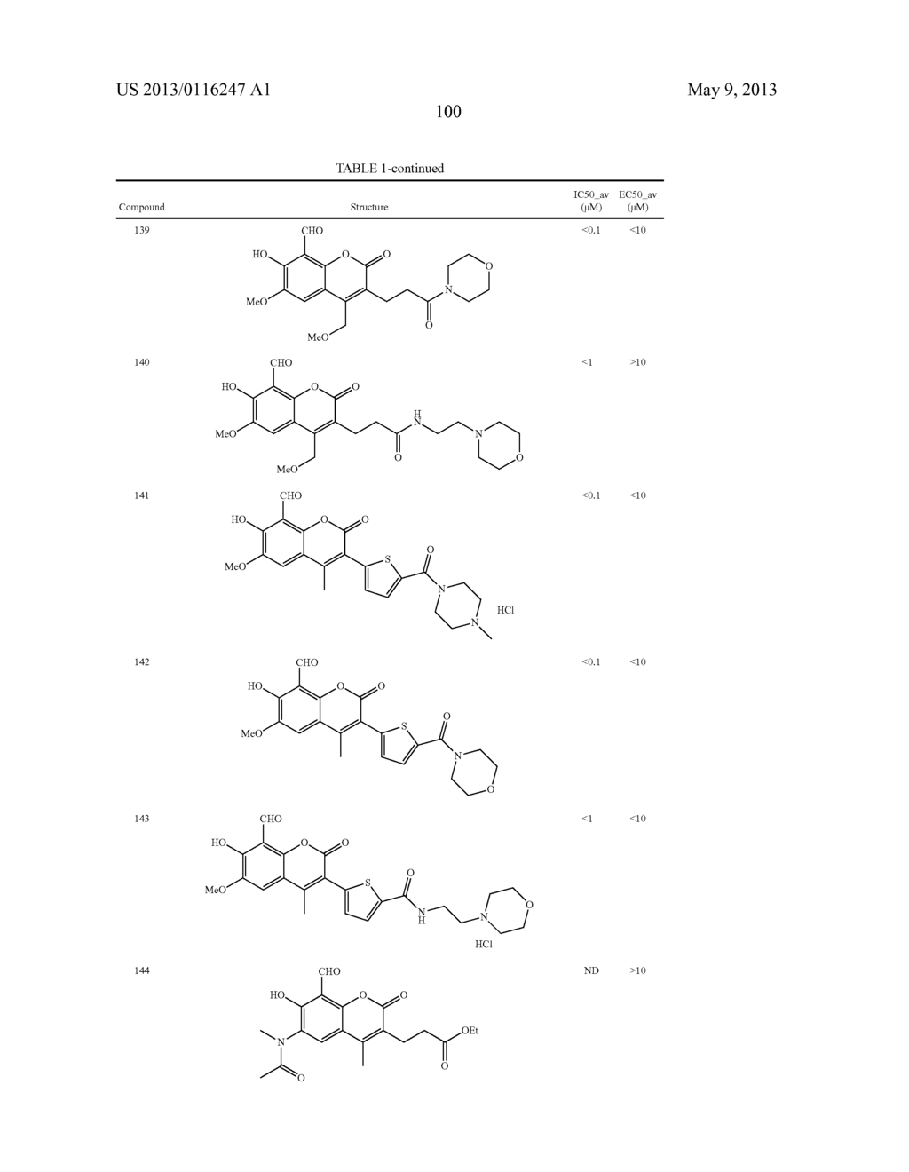 IRE-1alpha INHIBITORS - diagram, schematic, and image 109