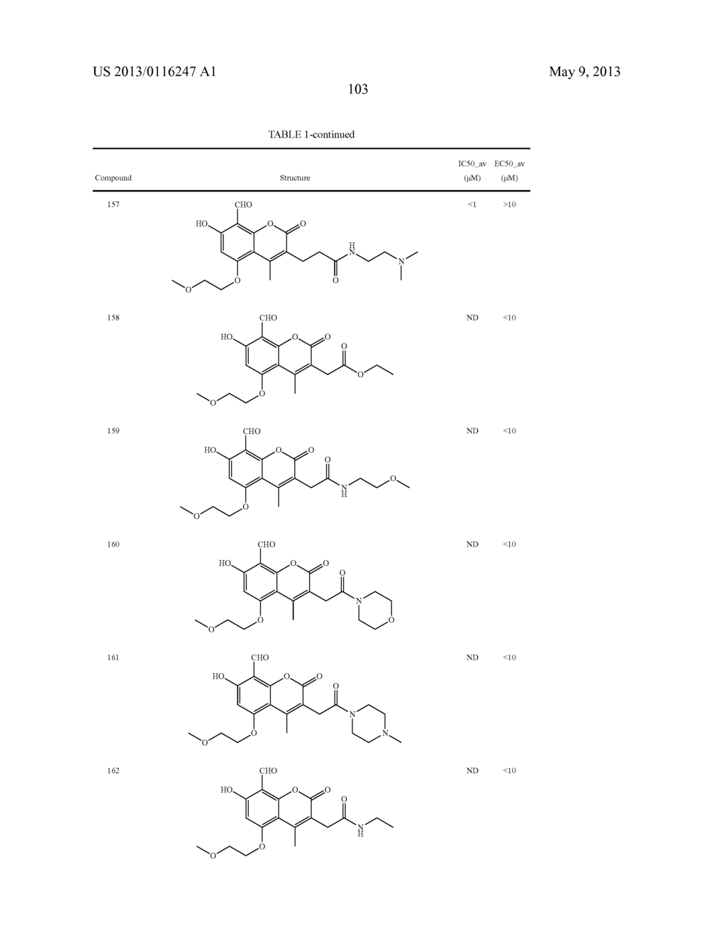 IRE-1alpha INHIBITORS - diagram, schematic, and image 112