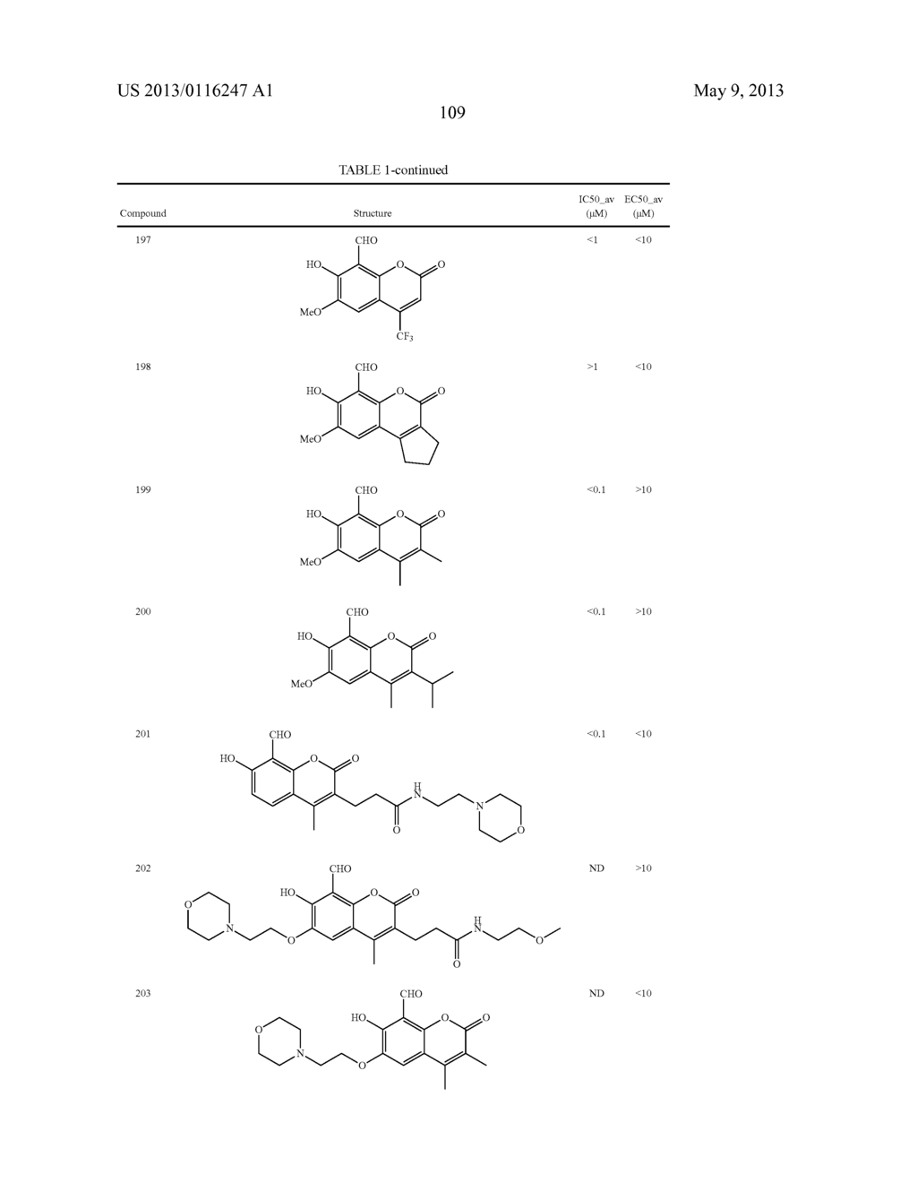 IRE-1alpha INHIBITORS - diagram, schematic, and image 118