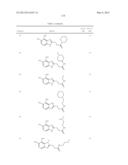 IRE-1alpha INHIBITORS diagram and image