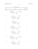 IRE-1alpha INHIBITORS diagram and image