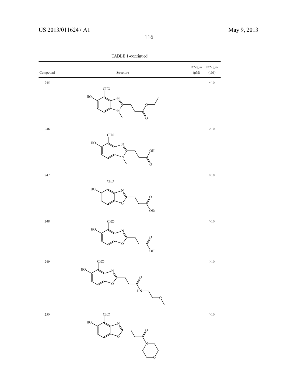 IRE-1alpha INHIBITORS - diagram, schematic, and image 125