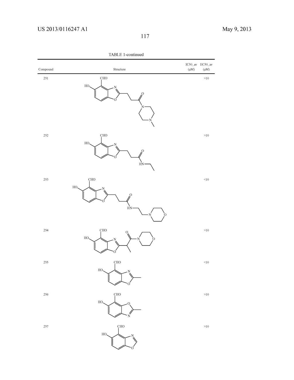 IRE-1alpha INHIBITORS - diagram, schematic, and image 126