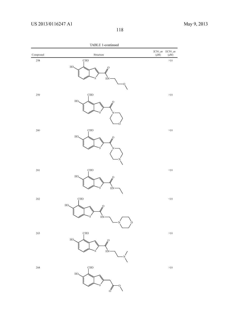 IRE-1alpha INHIBITORS - diagram, schematic, and image 127