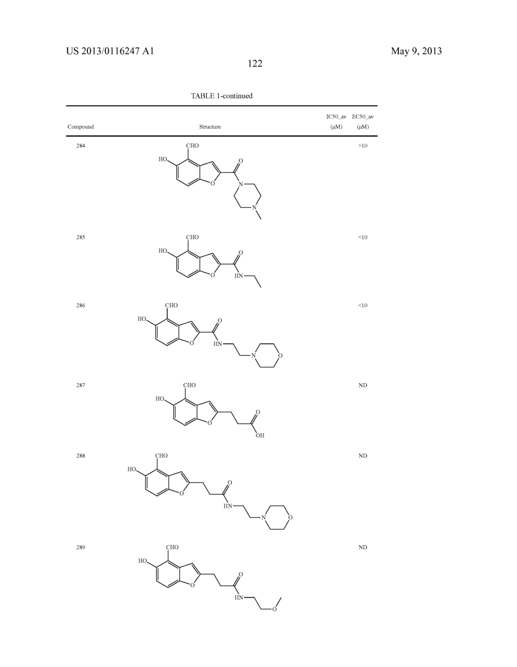 IRE-1alpha INHIBITORS - diagram, schematic, and image 131