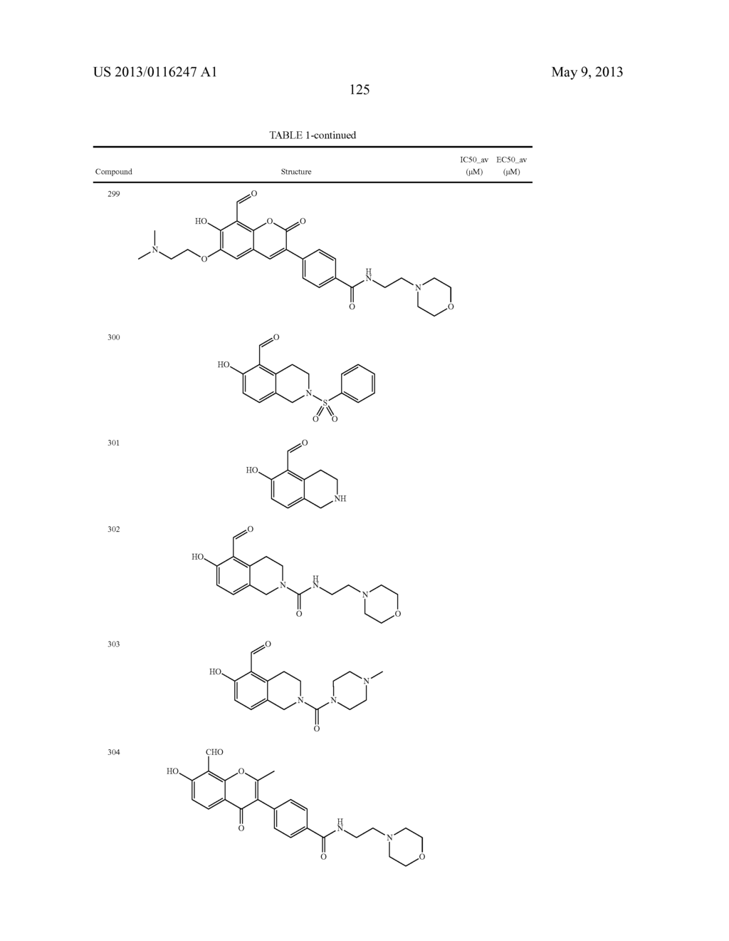 IRE-1alpha INHIBITORS - diagram, schematic, and image 134