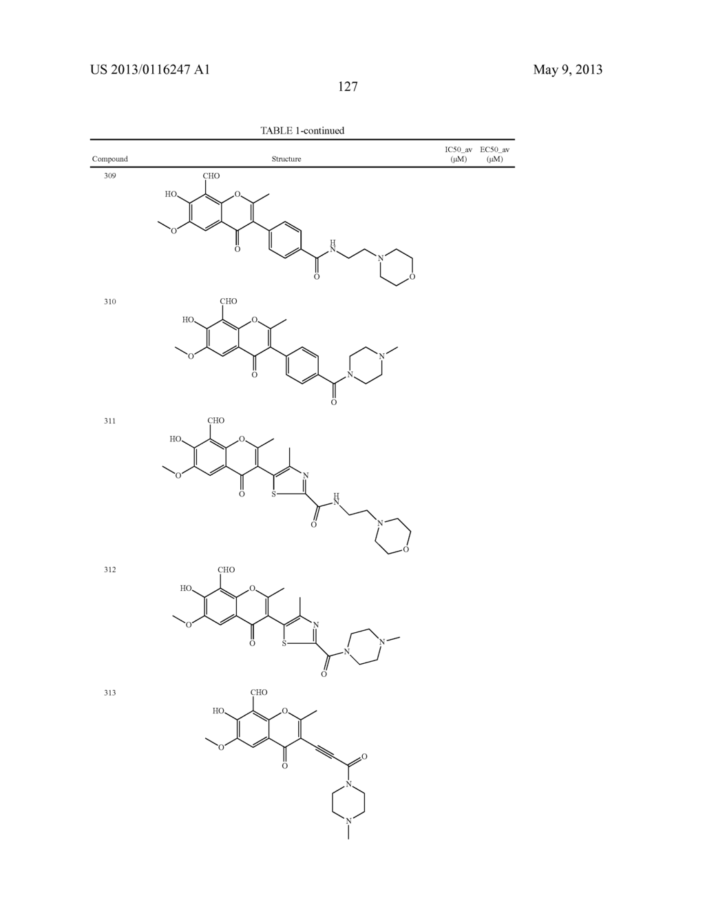 IRE-1alpha INHIBITORS - diagram, schematic, and image 136