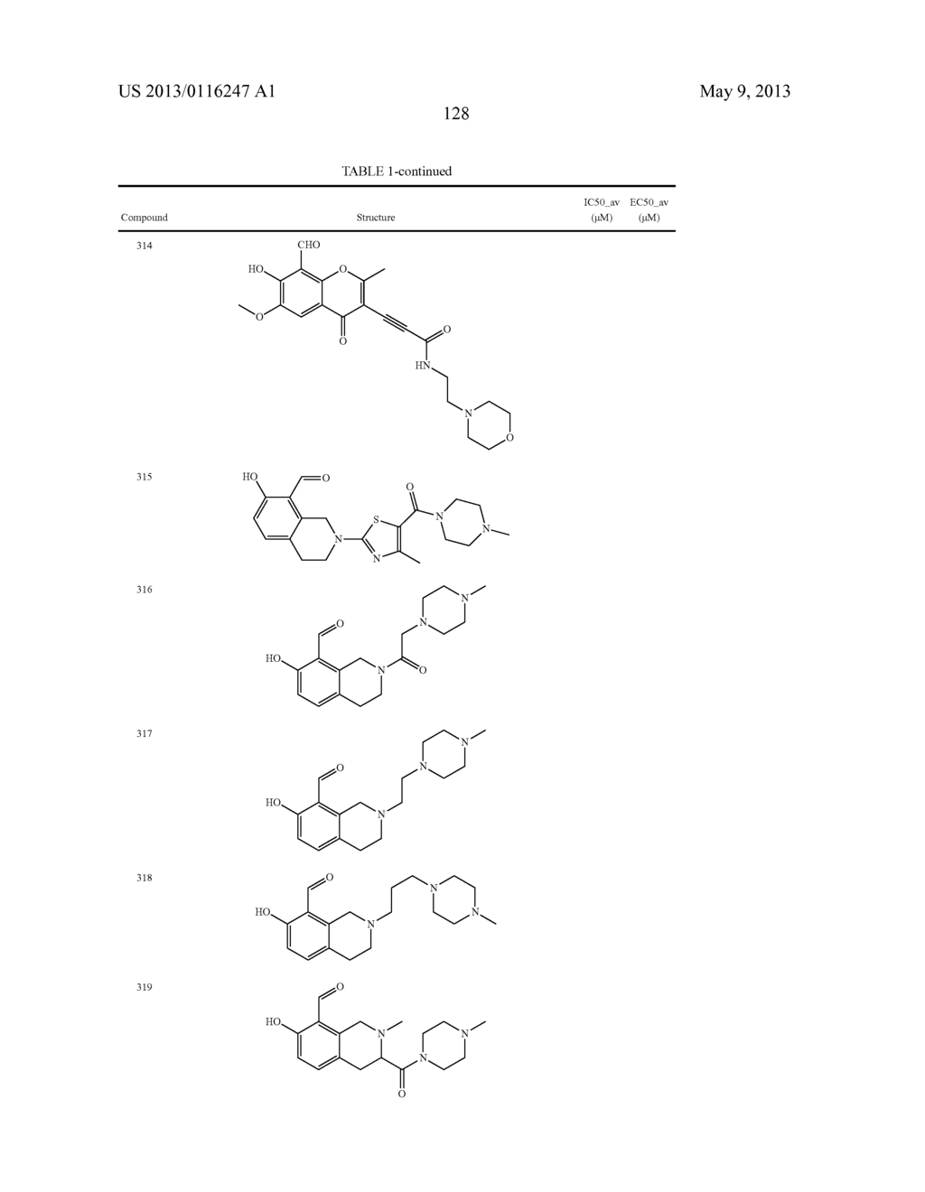 IRE-1alpha INHIBITORS - diagram, schematic, and image 137