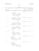 IRE-1alpha INHIBITORS diagram and image