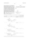 IRE-1alpha INHIBITORS diagram and image