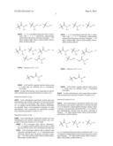 IRE-1alpha INHIBITORS diagram and image