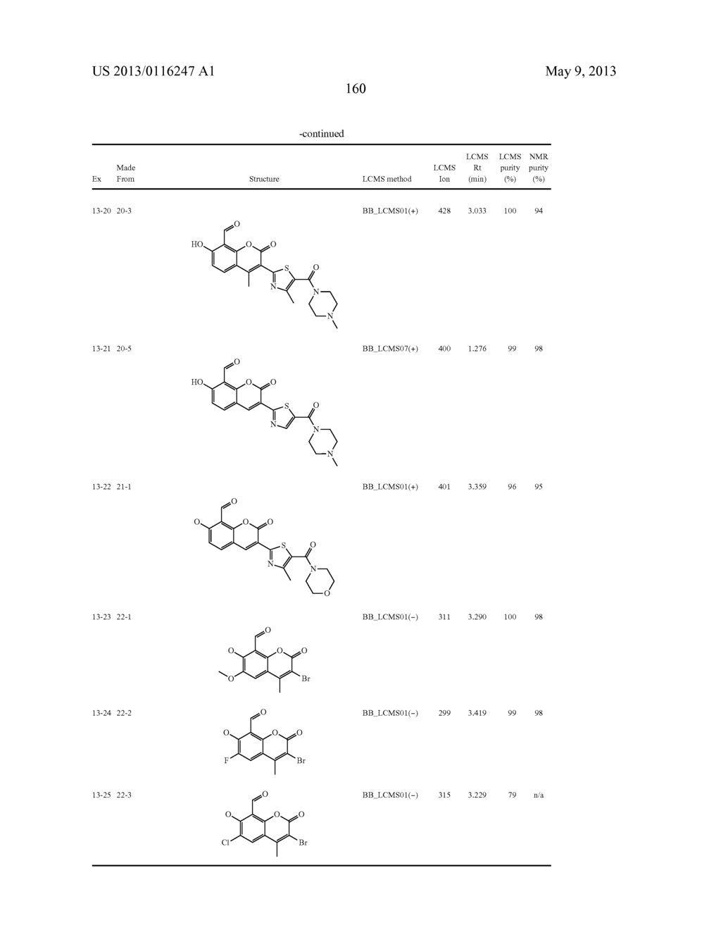 IRE-1alpha INHIBITORS - diagram, schematic, and image 169