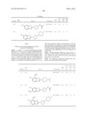 IRE-1alpha INHIBITORS diagram and image