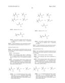 IRE-1alpha INHIBITORS diagram and image