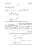 IRE-1alpha INHIBITORS diagram and image