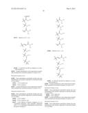 IRE-1alpha INHIBITORS diagram and image