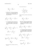 IRE-1alpha INHIBITORS diagram and image