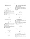 IRE-1alpha INHIBITORS diagram and image