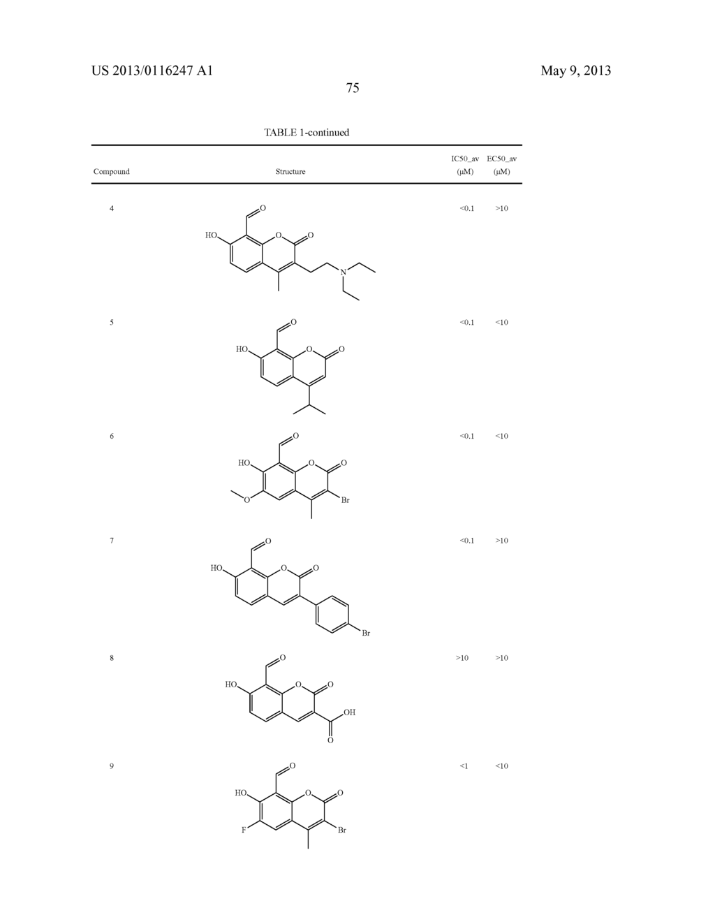 IRE-1alpha INHIBITORS - diagram, schematic, and image 84