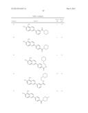 IRE-1alpha INHIBITORS diagram and image