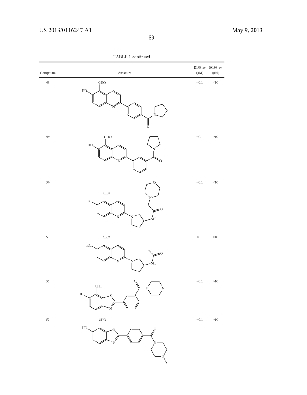 IRE-1alpha INHIBITORS - diagram, schematic, and image 92